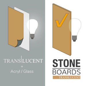 Stoneboard Rustique TL 4mm