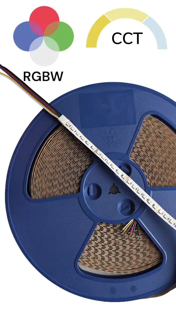 Ledstrip van 20 m