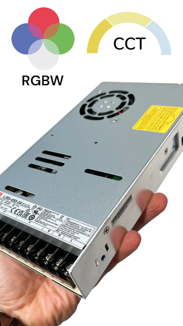 Power Supply Basic