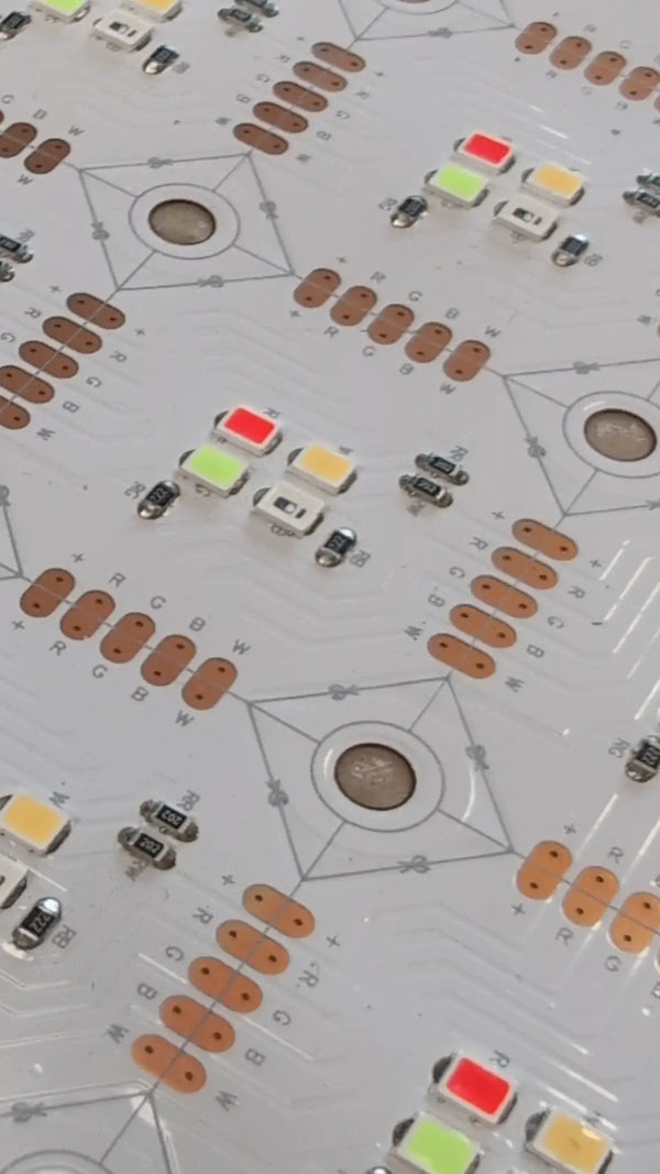 RGBW LED-Sheet